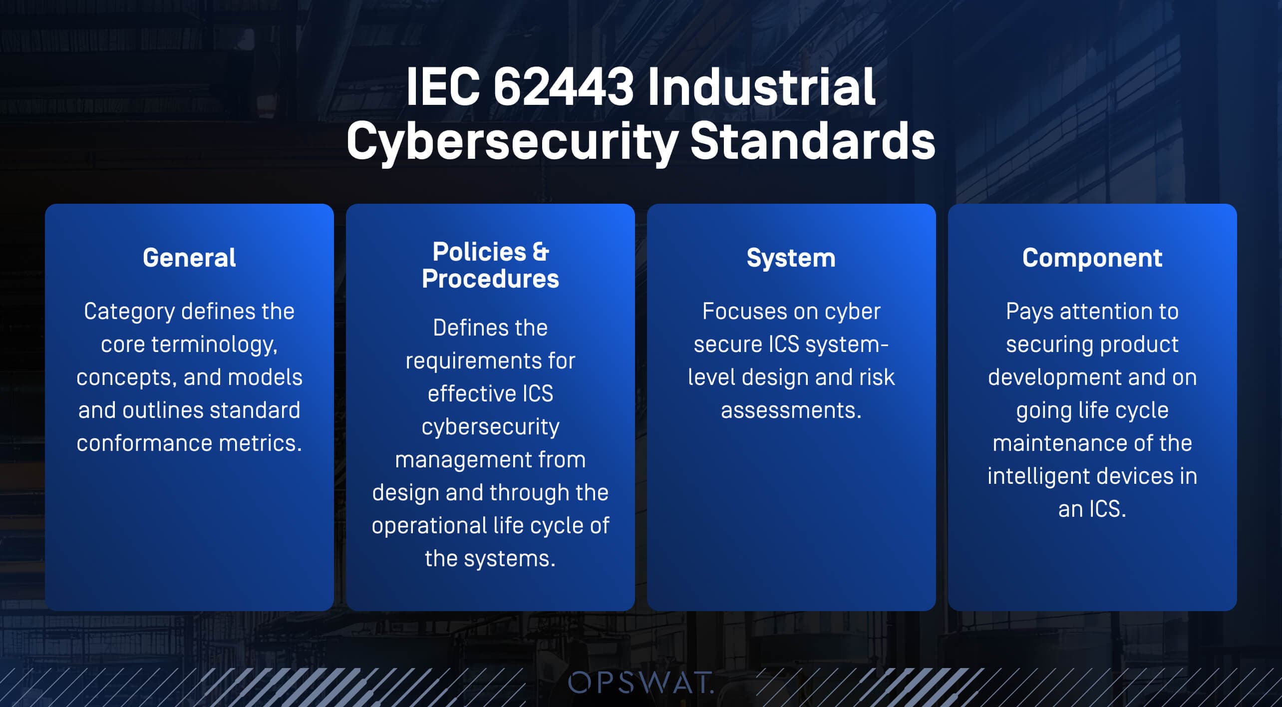 OT Security 最佳实践:保护关键基础设施的关键步骤